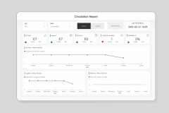 Power BI Solution for an Ireland Based Data Analytics Firm